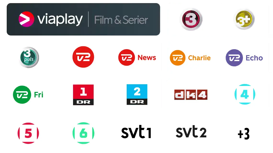 Svensk iptv